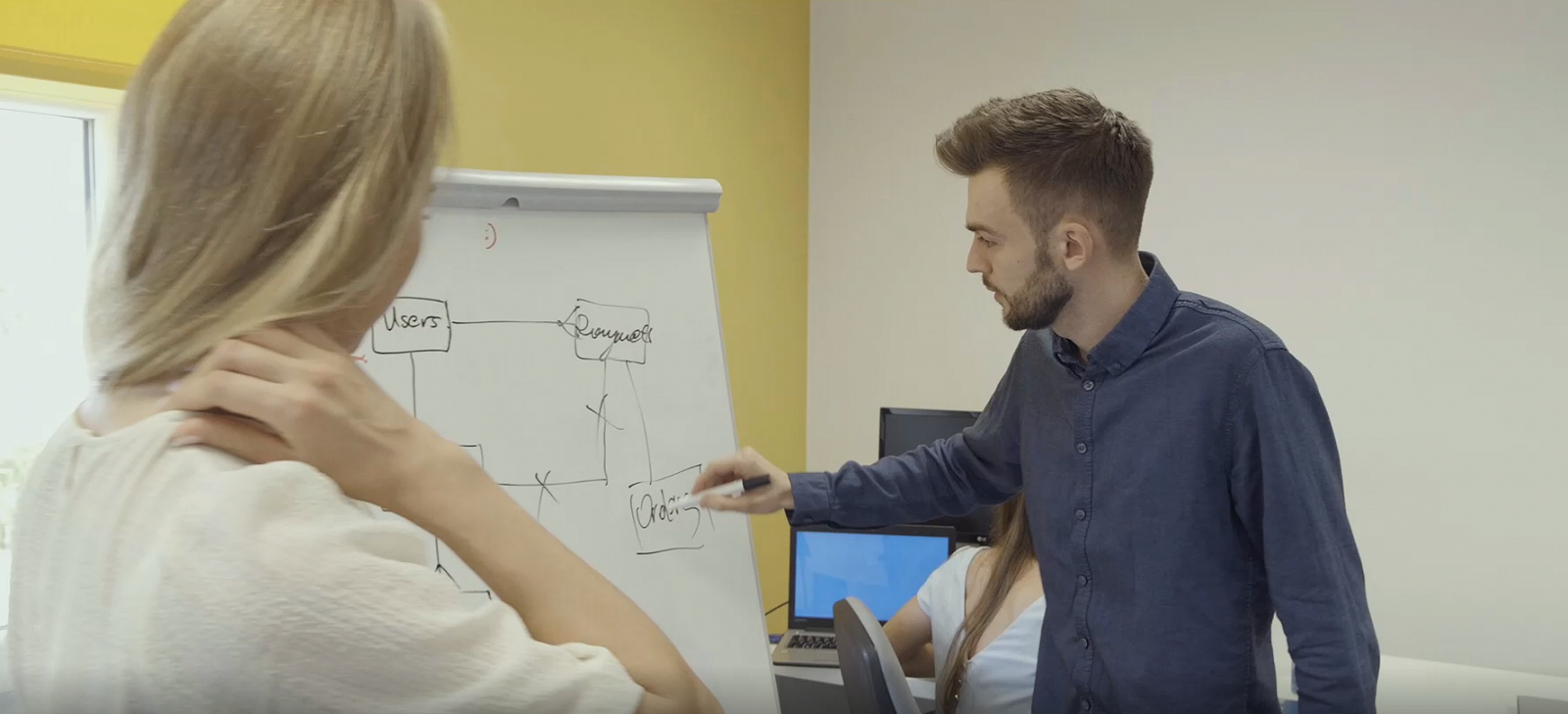 Teamarbeid - Ideo Solutions AS