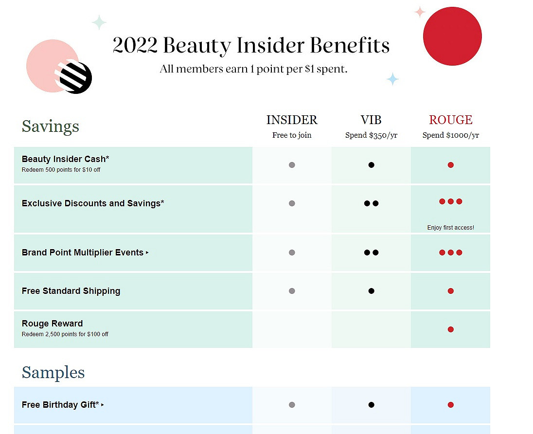 insider-programmet-sephora.jpg [137.77 KB]