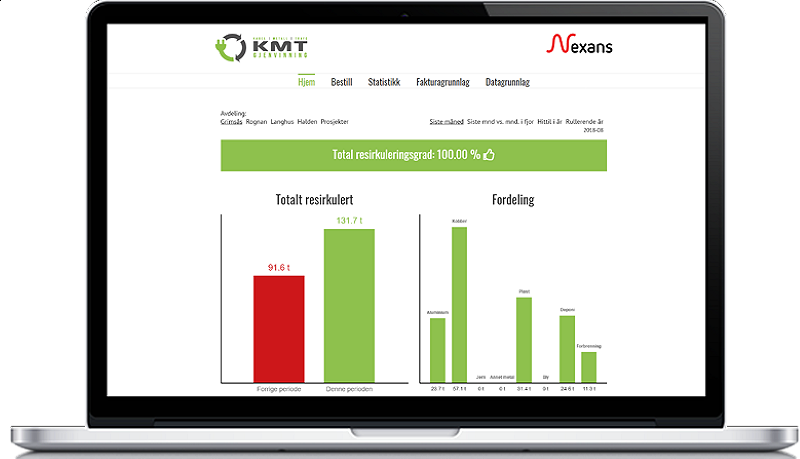 edito-cms-implementeringen.png [70.51 KB]